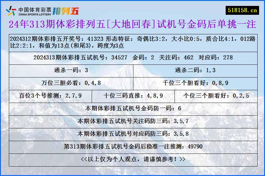 24年313期体彩排列五[大地回春]试机号金码后单挑一注