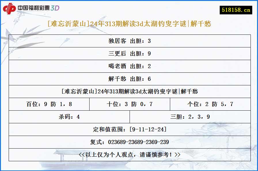 [难忘沂蒙山]24年313期解读3d太湖钓叟字谜|解千愁