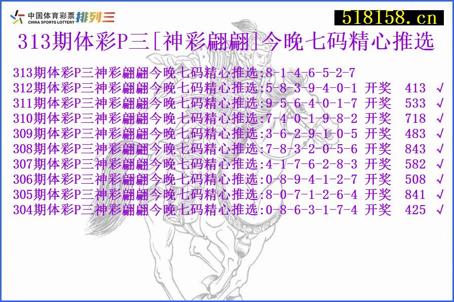 313期体彩P三[神彩翩翩]今晚七码精心推选