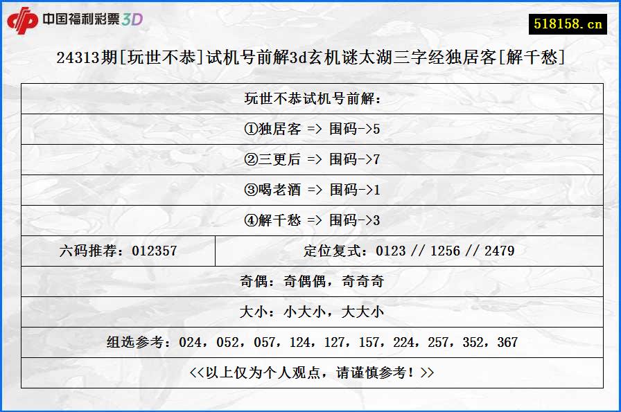 24313期[玩世不恭]试机号前解3d玄机谜太湖三字经独居客[解千愁]