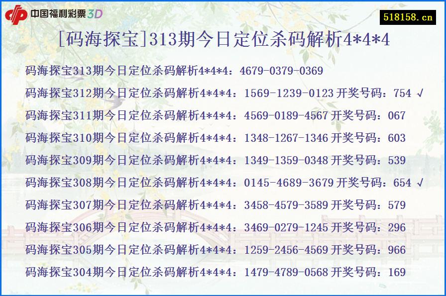 [码海探宝]313期今日定位杀码解析4*4*4