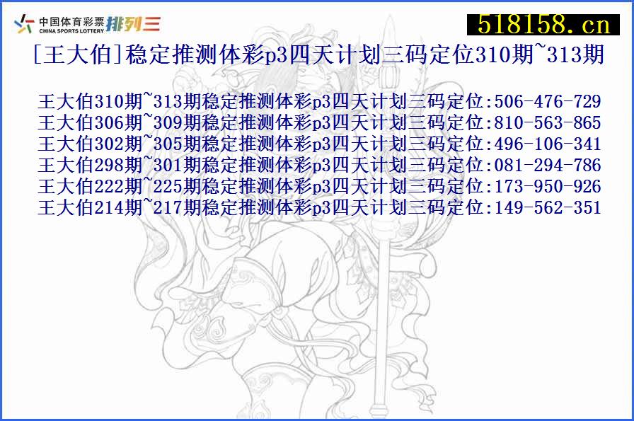 [王大伯]稳定推测体彩p3四天计划三码定位310期~313期