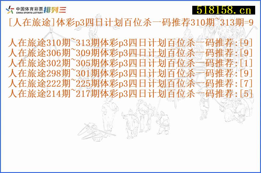 [人在旅途]体彩p3四日计划百位杀一码推荐310期~313期=9