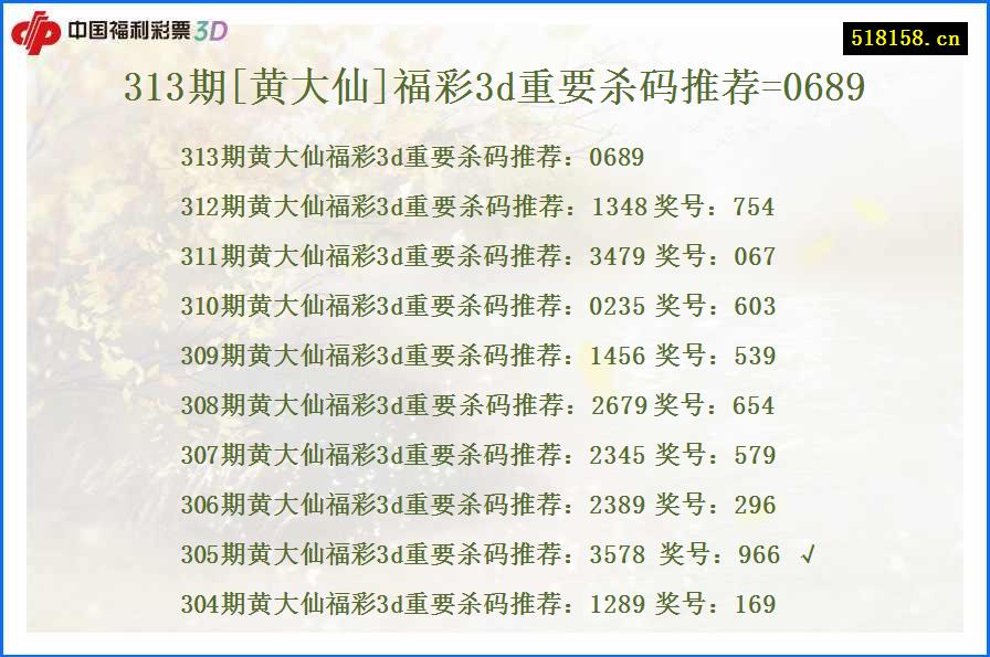 313期[黄大仙]福彩3d重要杀码推荐=0689