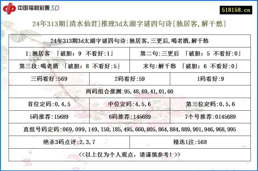 24年313期[清水仙君]推理3d太湖字谜四句诗[独居客,解千愁]