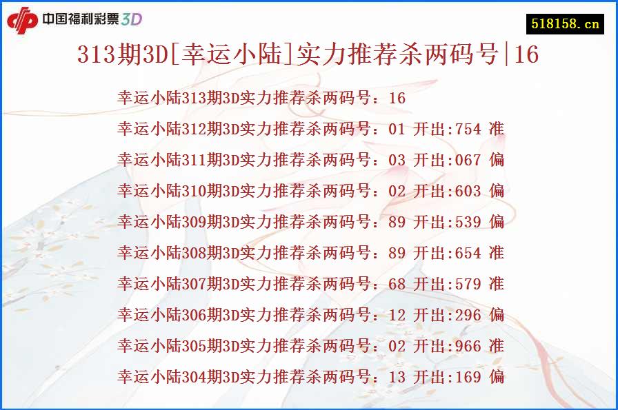 313期3D[幸运小陆]实力推荐杀两码号|16