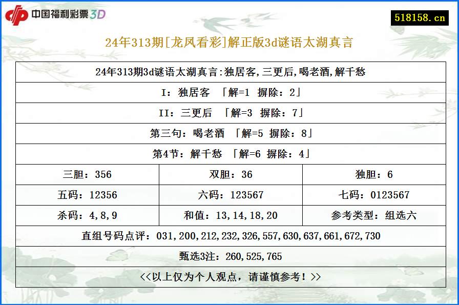 24年313期[龙凤看彩]解正版3d谜语太湖真言