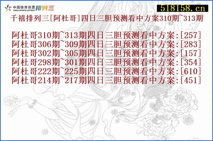 千禧排列三[阿杜哥]四日三胆预测看中方案310期~313期