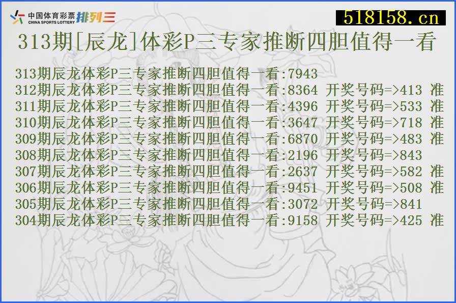 313期[辰龙]体彩P三专家推断四胆值得一看