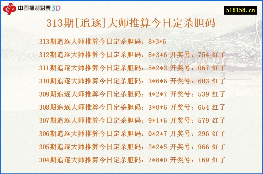 313期[追逐]大师推算今日定杀胆码