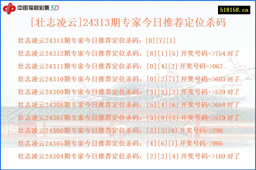 [壮志凌云]24313期专家今日推荐定位杀码