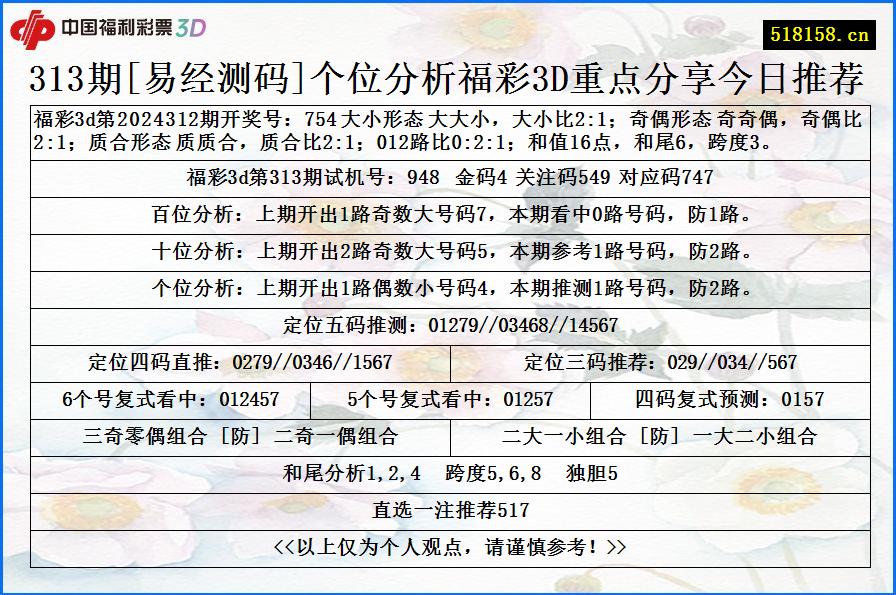 313期[易经测码]个位分析福彩3D重点分享今日推荐