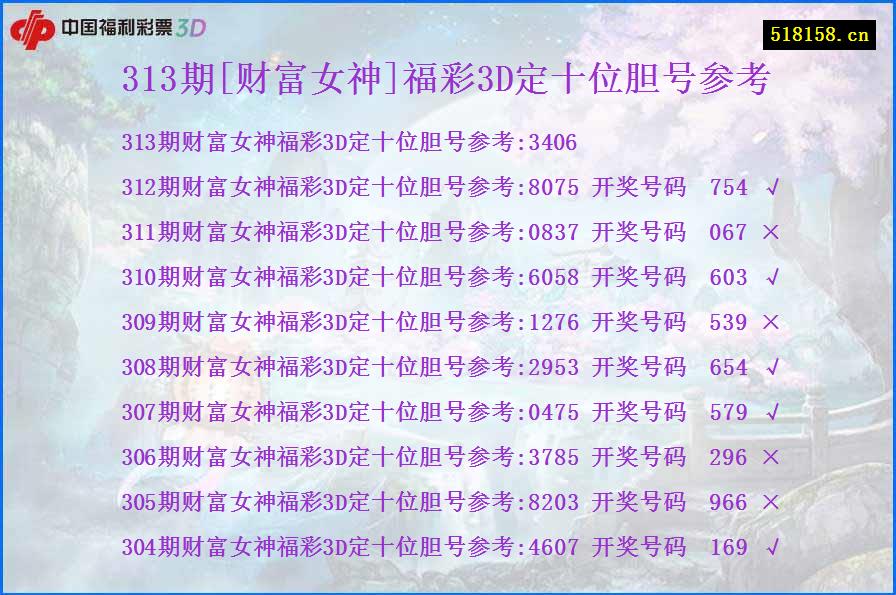 313期[财富女神]福彩3D定十位胆号参考