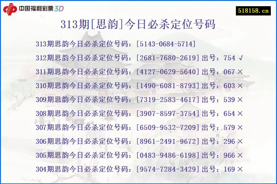 313期[思韵]今日必杀定位号码