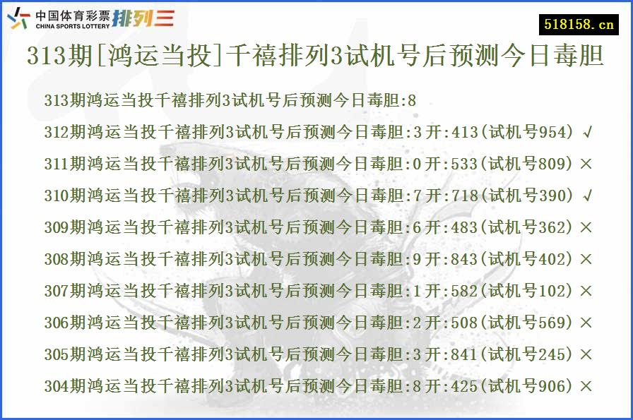 313期[鸿运当投]千禧排列3试机号后预测今日毒胆