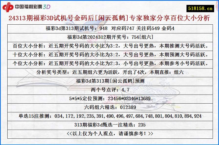 24313期福彩3D试机号金码后[闲云孤鹤]专家独家分享百位大小分析