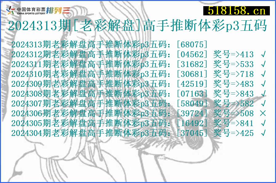 2024313期[老彩解盘]高手推断体彩p3五码