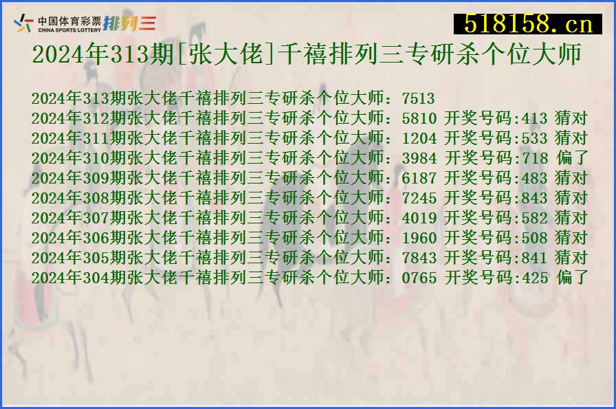 2024年313期[张大佬]千禧排列三专研杀个位大师