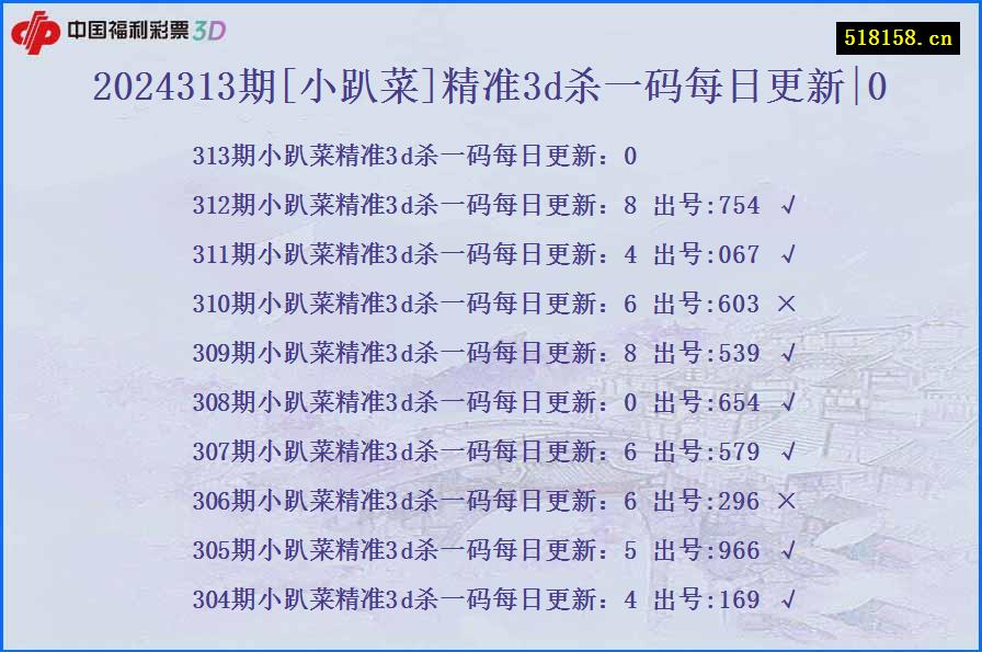 2024313期[小趴菜]精准3d杀一码每日更新|0