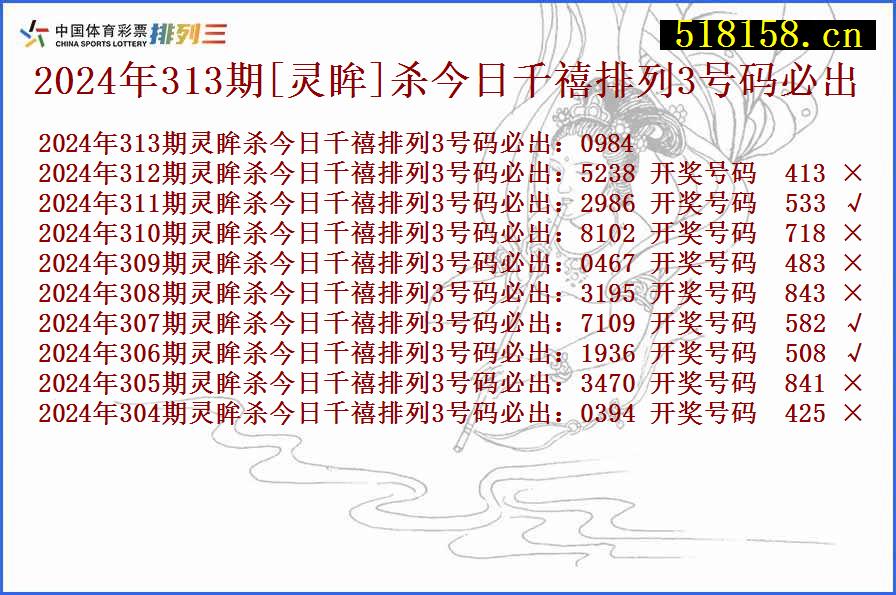 2024年313期[灵眸]杀今日千禧排列3号码必出