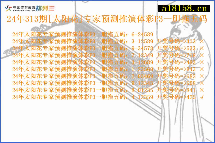 24年313期[太阳花]专家预测推演体彩P3一胆拖五码