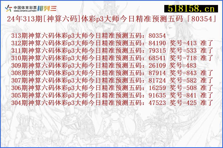 24年313期[神算六码]体彩p3大师今日精准预测五码「80354」