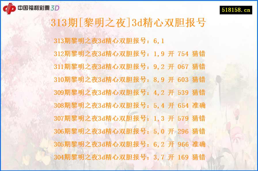 313期[黎明之夜]3d精心双胆报号