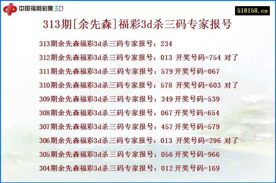 313期[余先森]福彩3d杀三码专家报号