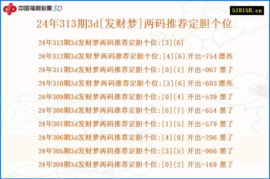 24年313期3d[发财梦]两码推荐定胆个位