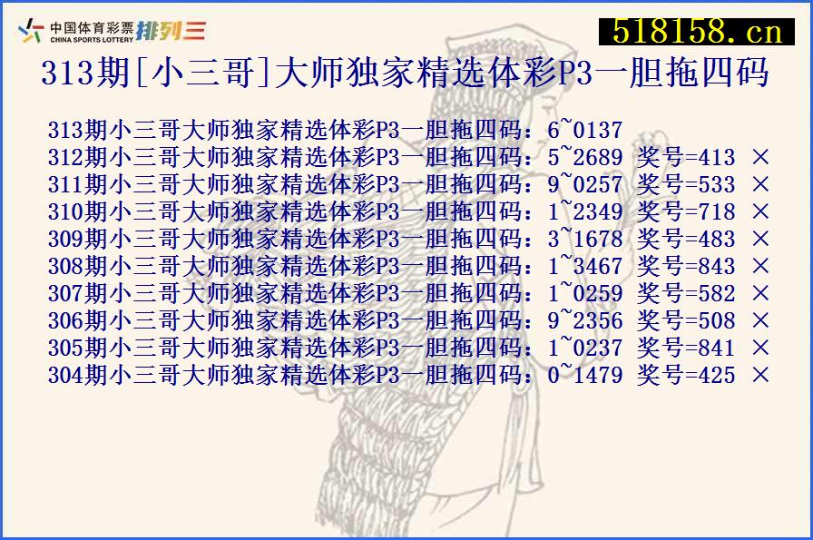 313期[小三哥]大师独家精选体彩P3一胆拖四码