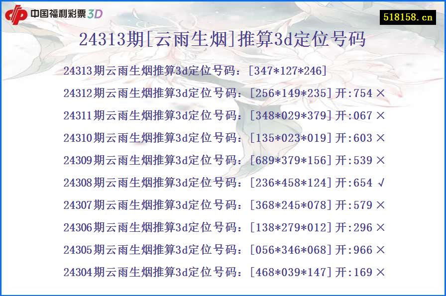 24313期[云雨生烟]推算3d定位号码