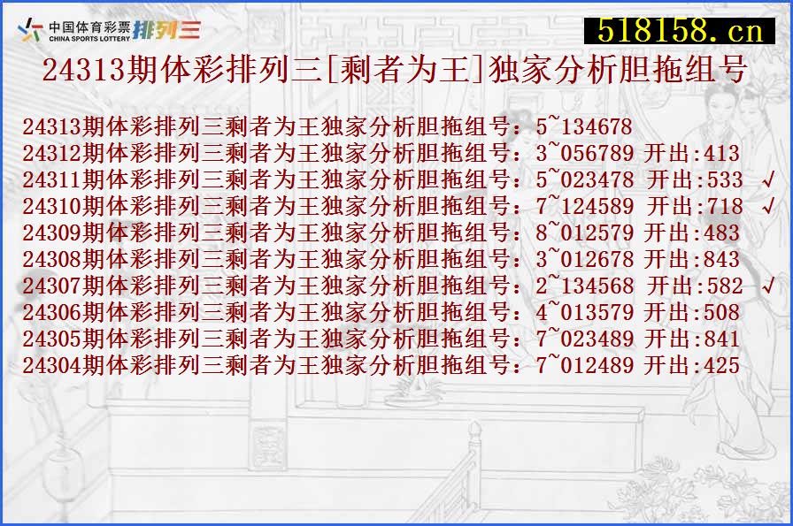24313期体彩排列三[剩者为王]独家分析胆拖组号