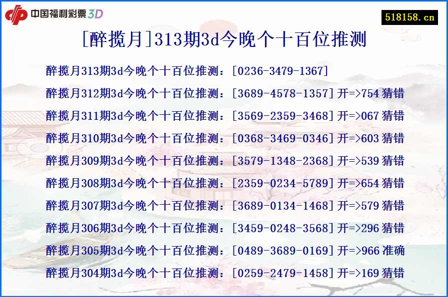 [醉揽月]313期3d今晚个十百位推测