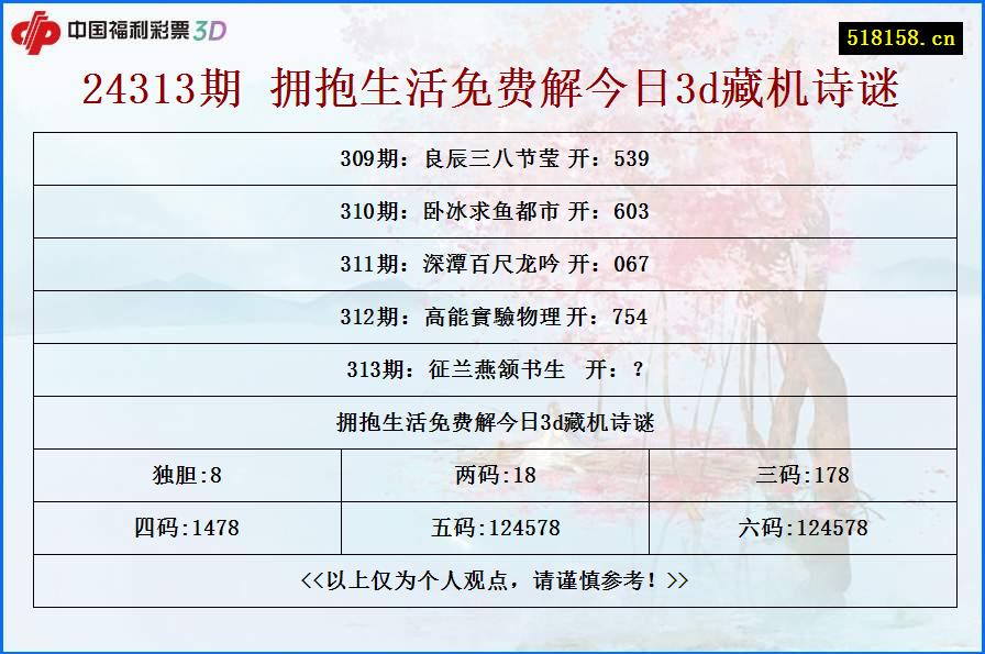 24313期 拥抱生活免费解今日3d藏机诗谜