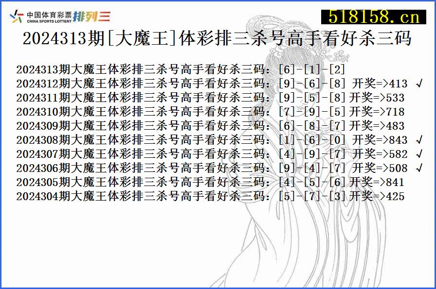 2024313期[大魔王]体彩排三杀号高手看好杀三码