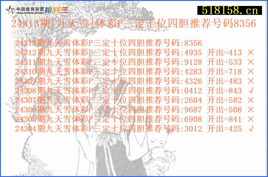 24313期[九天雪]体彩P三定十位四胆推荐号码8356