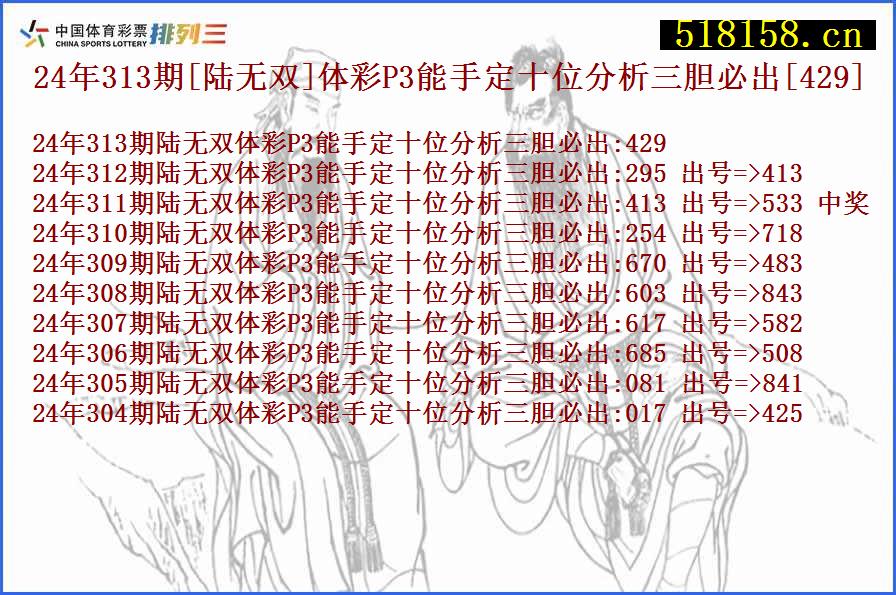 24年313期[陆无双]体彩P3能手定十位分析三胆必出[429]