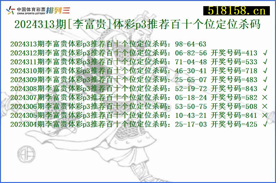 2024313期[李富贵]体彩p3推荐百十个位定位杀码