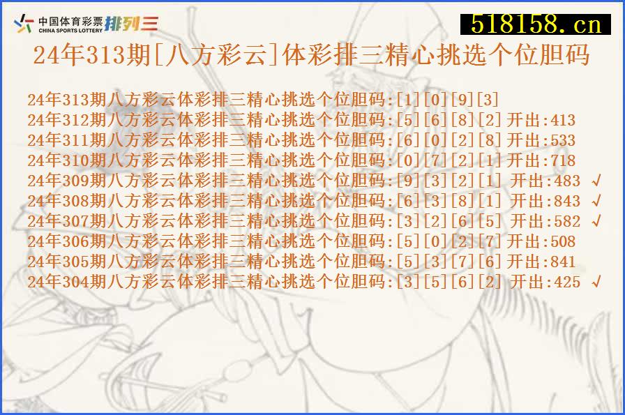 24年313期[八方彩云]体彩排三精心挑选个位胆码