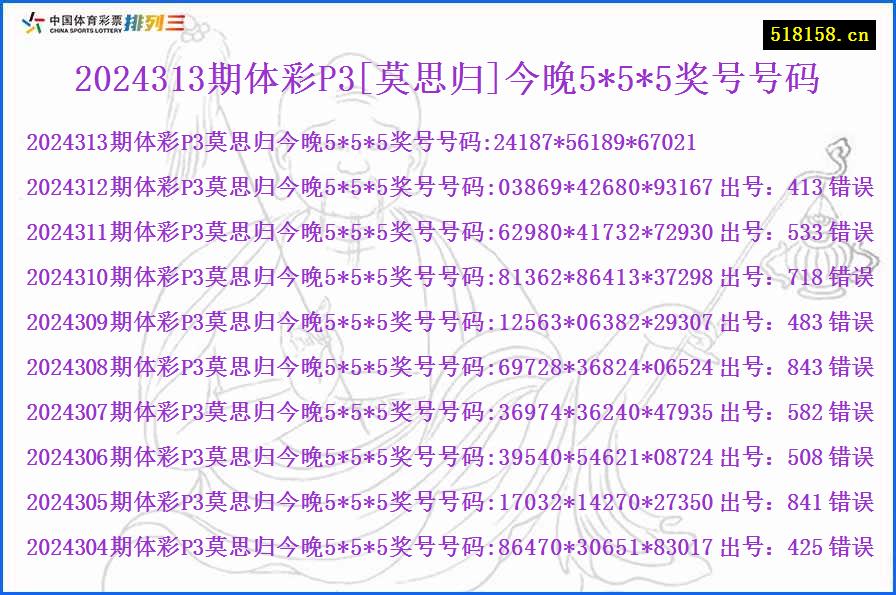 2024313期体彩P3[莫思归]今晚5*5*5奖号号码