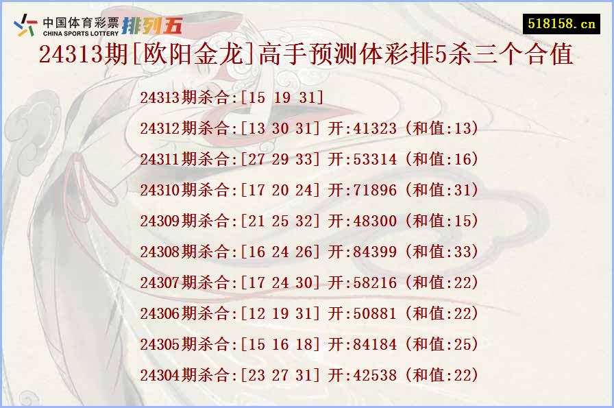 24313期[欧阳金龙]高手预测体彩排5杀三个合值