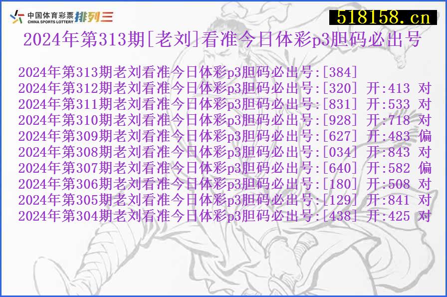 2024年第313期[老刘]看准今日体彩p3胆码必出号