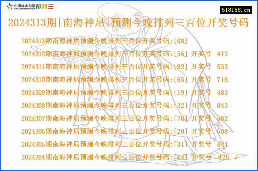 2024313期[南海神尼]预测今晚排列三百位开奖号码