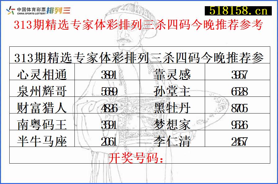 313期精选专家体彩排列三杀四码今晚推荐参考