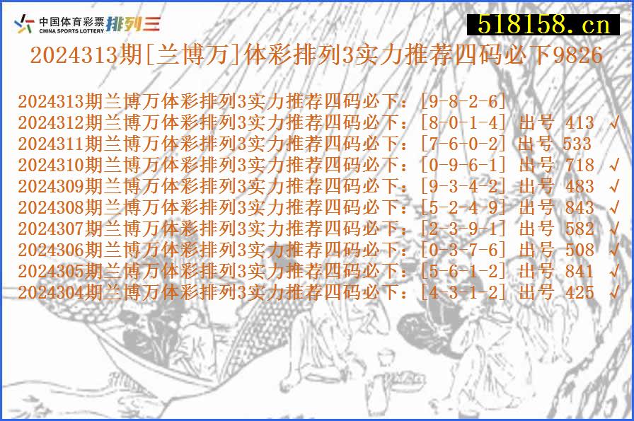 2024313期[兰博万]体彩排列3实力推荐四码必下9826