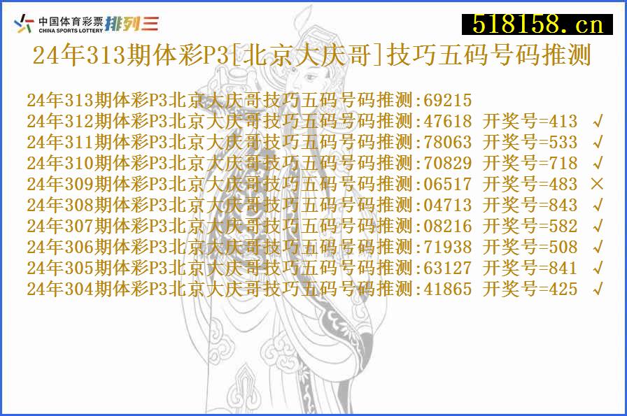 24年313期体彩P3[北京大庆哥]技巧五码号码推测