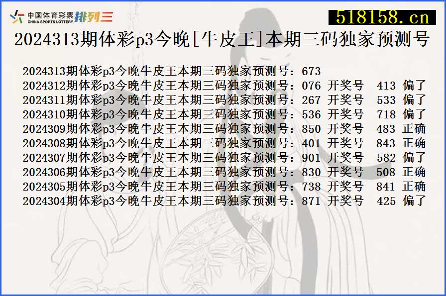 2024313期体彩p3今晚[牛皮王]本期三码独家预测号