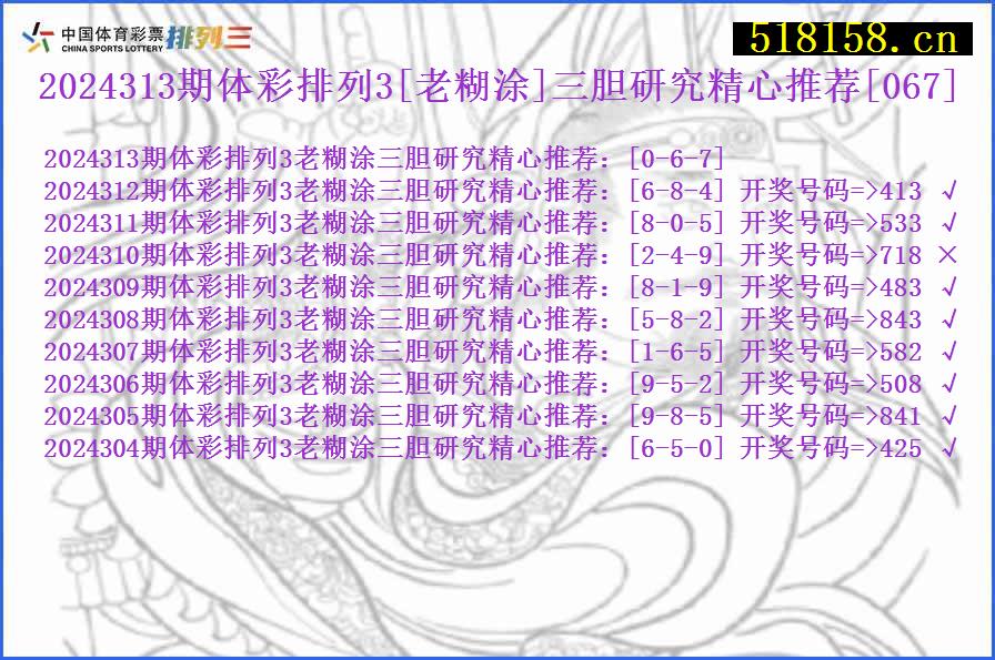 2024313期体彩排列3[老糊涂]三胆研究精心推荐[067]