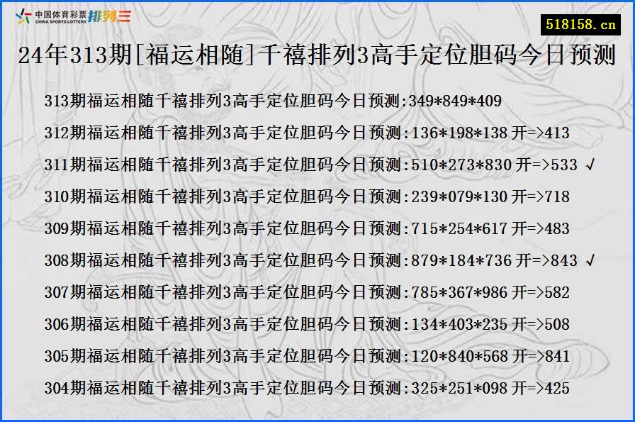 24年313期[福运相随]千禧排列3高手定位胆码今日预测