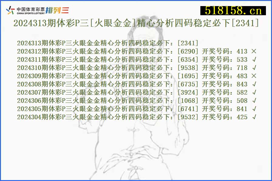 2024313期体彩P三[火眼金金]精心分析四码稳定必下[2341]